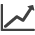 Produktions- und Prozessoptimierung, Effizienzsteigerung